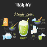 Ralph's Organic Ceremonial Matcha Masters Grade 50g