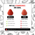 Snaacs Freeze Dried Strawberry 28g