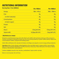 Cellucor C4 Original Carbonated Energy Drink, Millions Strawberry, 500ml - image 2