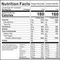 Nature's Garden Trail Mix Snack Packs 816g - image 2