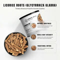 AWAFI MILL Licorice Roots 100g | Mulethi | Liquorice Root | Glycyrrhiza glabra