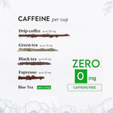 Blue Tea Rose Buds 100g