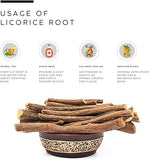 AWAFI MILL Licorice Root Glycyrrhiza Glabra - 100 g | 3.5 Oz
