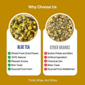 Blue Tea Chamomile Flower Tea 30g - image 7