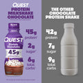 Quest Protein Chocolate Milkshake 414 ml