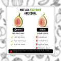 Snaacs Freeze Dried Fig Fruit 56g - image 2