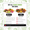 Snaacs Air Fried Veggie Crunch 85g - image 2